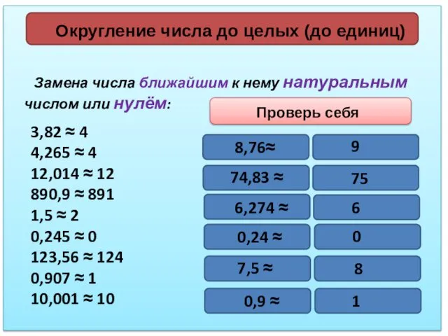 Округление числа до целых (до единиц) Замена числа ближайшим к нему натуральным числом
