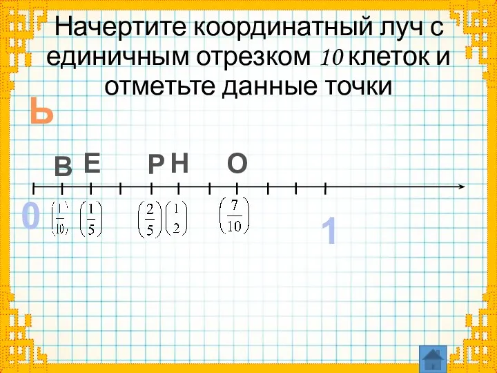 Начертите координатный луч с единичным отрезком 10 клеток и отметьте