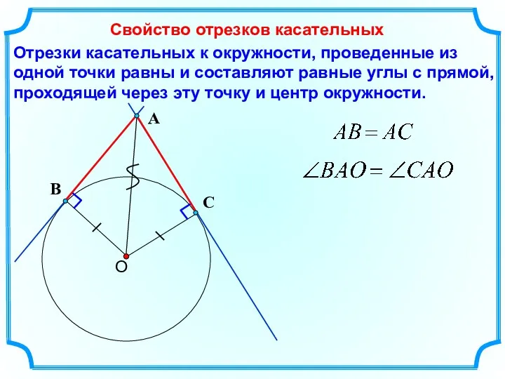 Отрезки касательных к окружности, проведенные из одной точки равны и