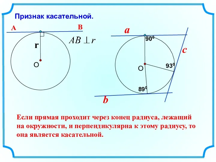 Признак касательной. О r Если прямая проходит через конец радиуса,