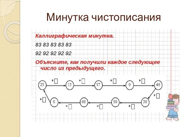 Минутка чистописания