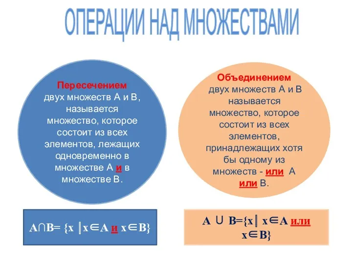 ОПЕРАЦИИ НАД МНОЖЕСТВАМИ Пересечением двух множеств А и В, называется