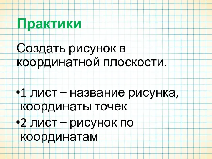 Практики Создать рисунок в координатной плоскости. 1 лист – название