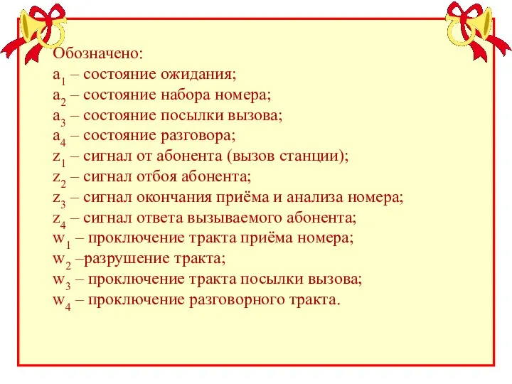 Обозначено: a1 – состояние ожидания; a2 – состояние набора номера;