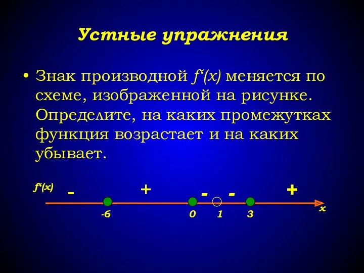 Устные упражнения Знак производной f‘(x) меняется по схеме, изображенной на