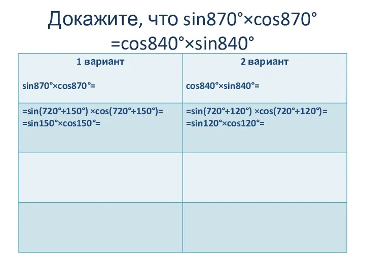 Докажите, что sin870°×cos870°=cos840°×sin840°