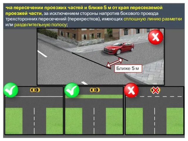 •на пересечении проезжих частей и ближе 5 м от края