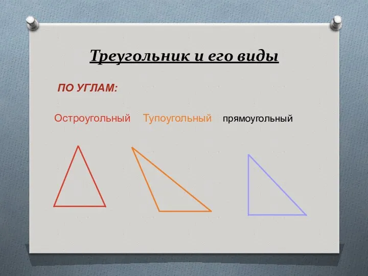 Треугольник и его виды ПО УГЛАМ: Остроугольный Тупоугольный прямоугольный