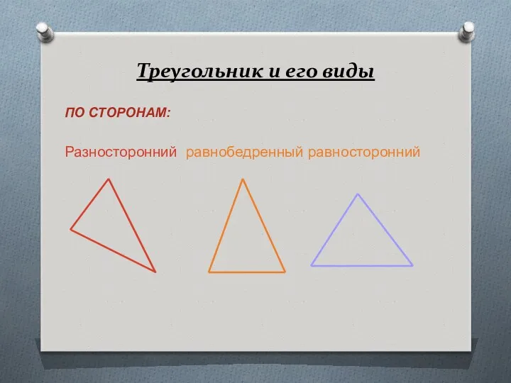 Треугольник и его виды ПО СТОРОНАМ: Разносторонний равнобедренный равносторонний