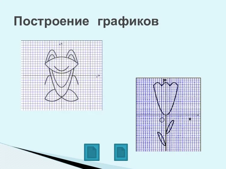 Построение графиков