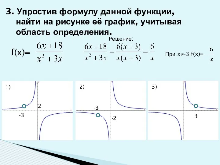 3. Упростив формулу данной функции, найти на рисунке её график,