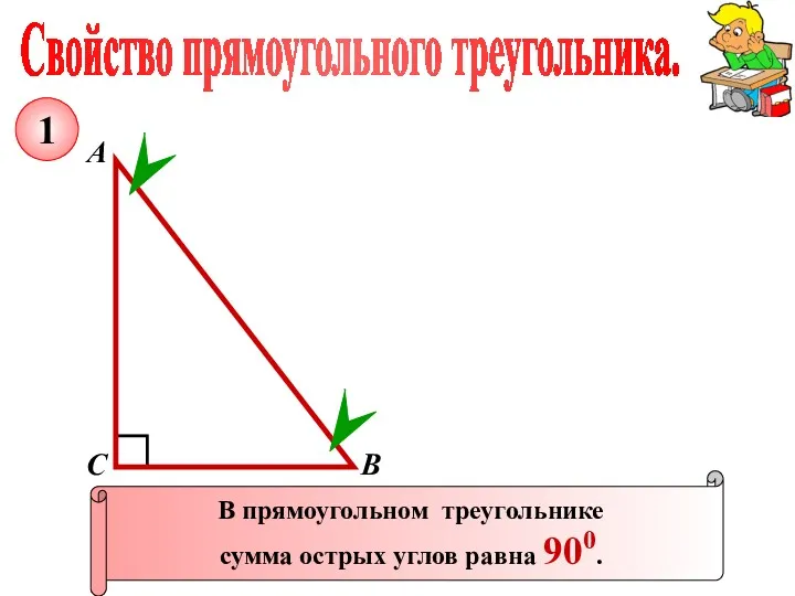 Свойство прямоугольного треугольника. А В С В прямоугольном треугольнике сумма острых углов равна 900. 1