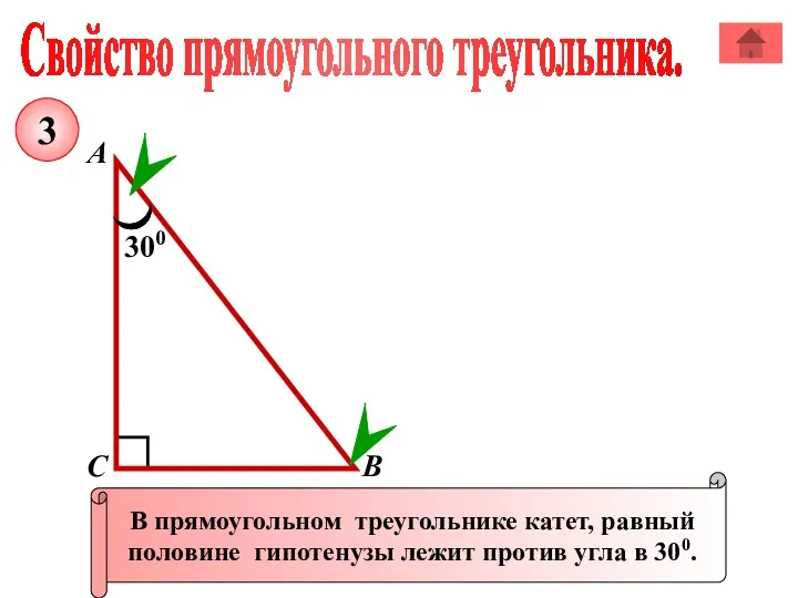 Свойство прямоугольного треугольника. А В С В прямоугольном треугольнике катет, равный половине гипотенузы