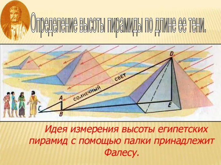 Определение высоты пирамиды по длине ее тени. Идея измерения высоты египетских пирамид с