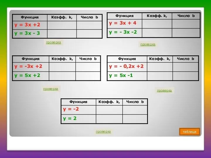 проверка проверка проверка проверка проверка таблица