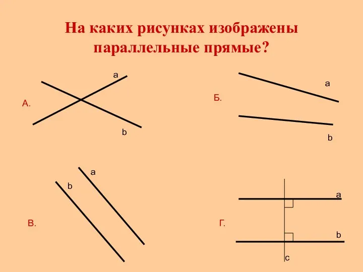На каких рисунках изображены параллельные прямые? А. а b Б.