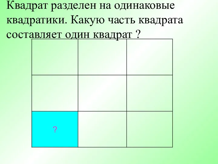 Квадрат разделен на одинаковые квадратики. Какую часть квадрата составляет один квадрат ?