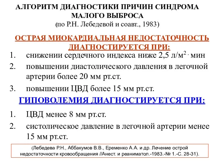 АЛГОРИТМ ДИАГНОСТИКИ ПРИЧИН СИНДРОМА МАЛОГО ВЫБРОСА (по Р.Н. Лебедевой и