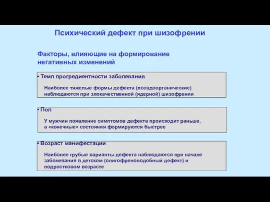 Психический дефект при шизофрении Факторы, влияющие на формирование негативных изменений