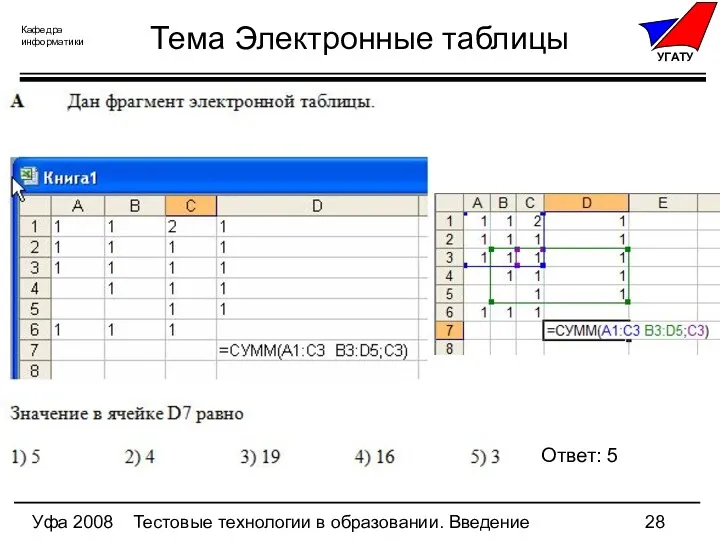 Уфа 2008 Тестовые технологии в образовании. Введение Тема Электронные таблицы Ответ: 5