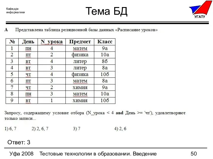 Уфа 2008 Тестовые технологии в образовании. Введение Тема БД Ответ: 3