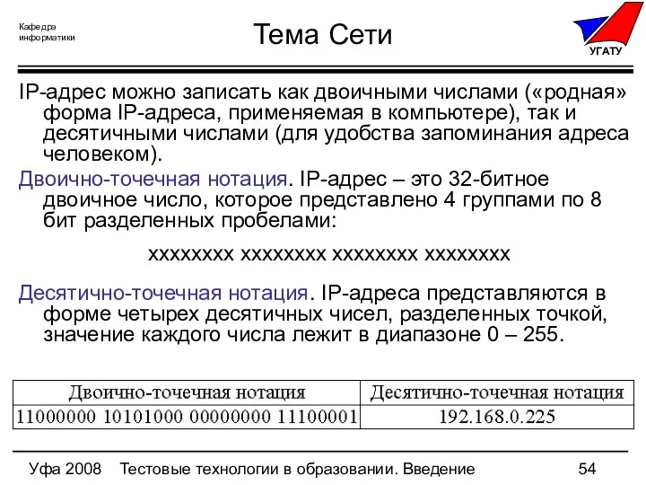 Уфа 2008 Тестовые технологии в образовании. Введение Тема Сети IP-адрес