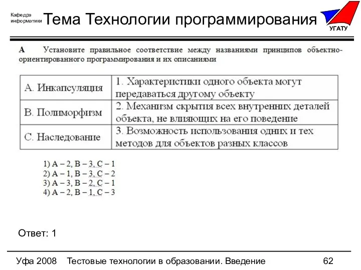 Уфа 2008 Тестовые технологии в образовании. Введение Тема Технологии программирования Ответ: 1