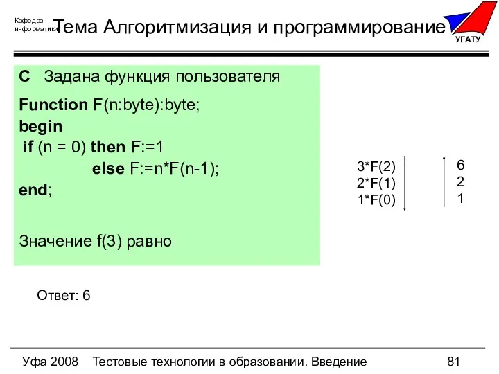 Уфа 2008 Тестовые технологии в образовании. Введение Тема Алгоритмизация и