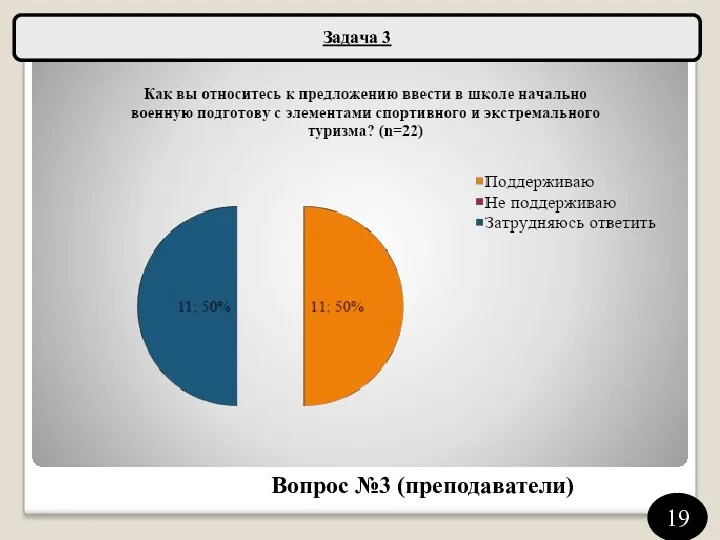 Задача 3 Вопрос №3 (преподаватели) 19