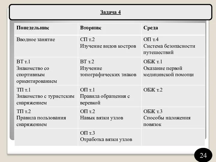 Задача 4 24