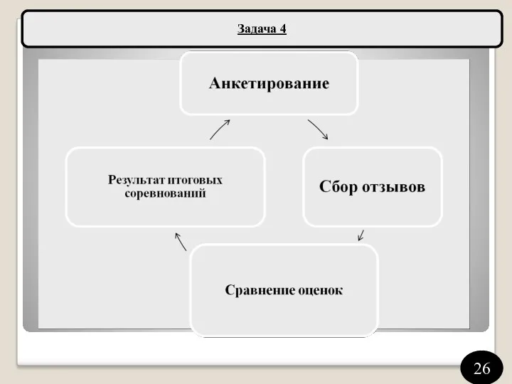 Задача 4 26