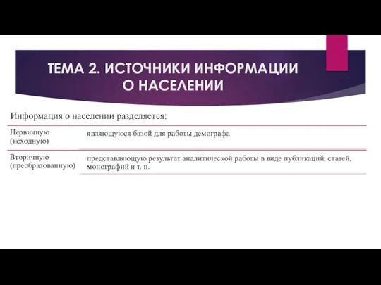 ТЕМА 2. ИСТОЧНИКИ ИНФОРМАЦИИ О НАСЕЛЕНИИ Информация о населении разделяется: