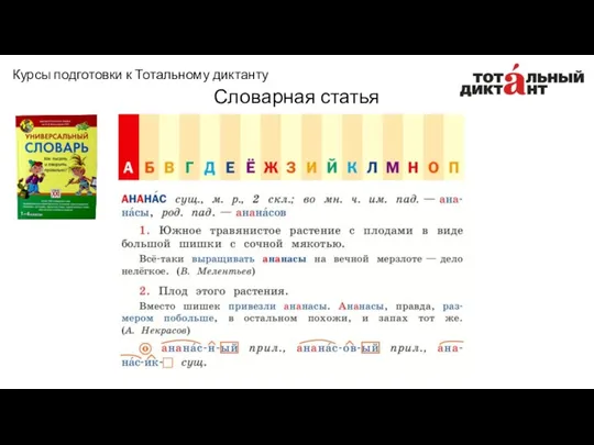 Словарная статья Курсы подготовки к Тотальному диктанту