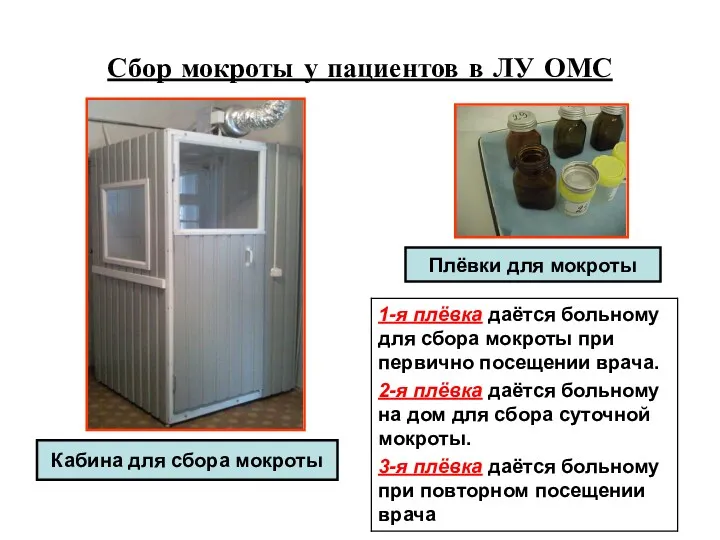 Сбор мокроты у пациентов в ЛУ ОМС Кабина для сбора мокроты Плёвки для мокроты