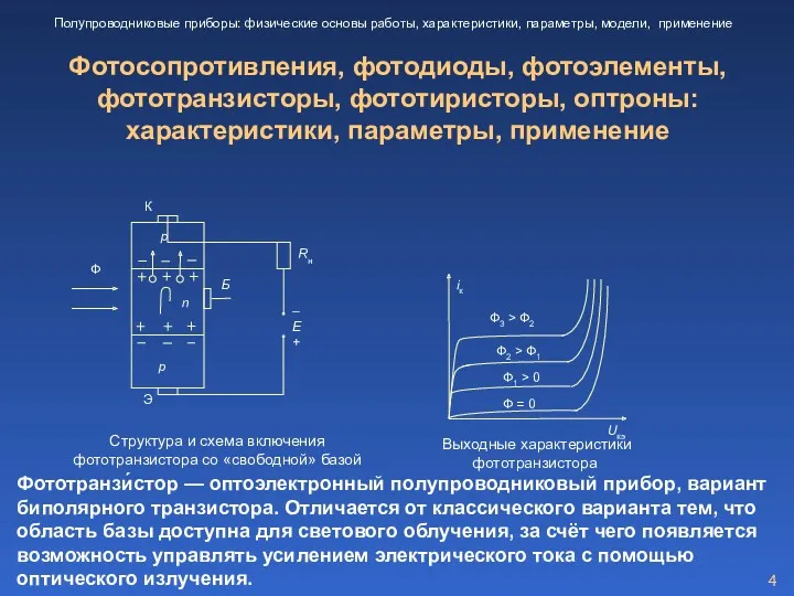 Фотосопротивления, фотодиоды, фотоэлементы, фототранзисторы, фототиристоры, оптроны: характеристики, параметры, применение Э