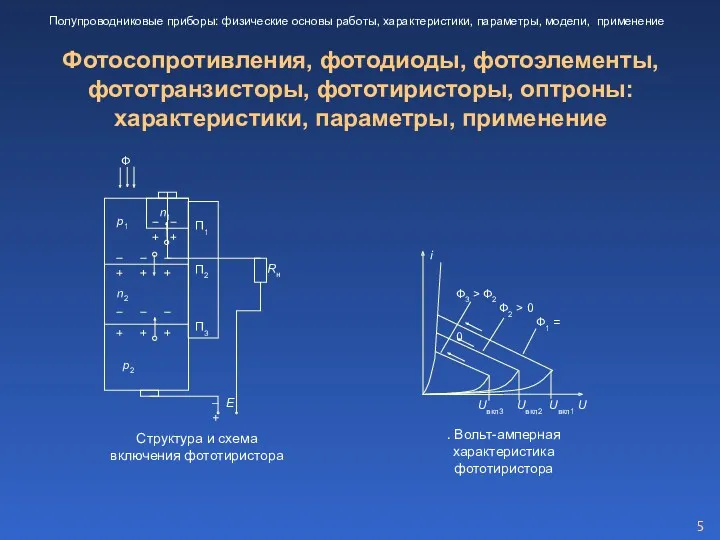 Фотосопротивления, фотодиоды, фотоэлементы, фототранзисторы, фототиристоры, оптроны: характеристики, параметры, применение Ф