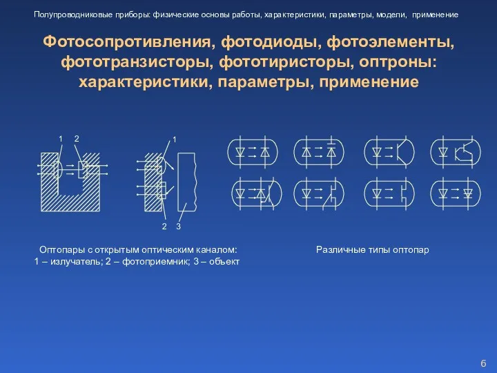 Фотосопротивления, фотодиоды, фотоэлементы, фототранзисторы, фототиристоры, оптроны: характеристики, параметры, применение 1