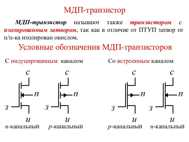 МДП-транзистор МДП-транзистор называют также транзистором с изолированным затвором, так как