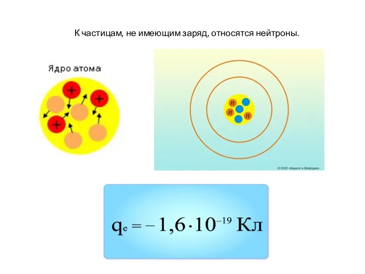 К частицам, не имеющим заряд, относятся нейтроны.