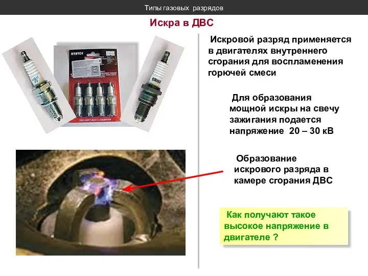 Типы газовых разрядов Искровой разряд применяется в двигателях внутреннего сгорания