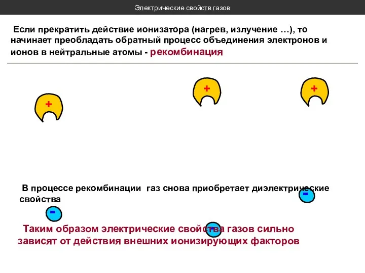 Электрические свойств газов Если прекратить действие ионизатора (нагрев, излучение …),