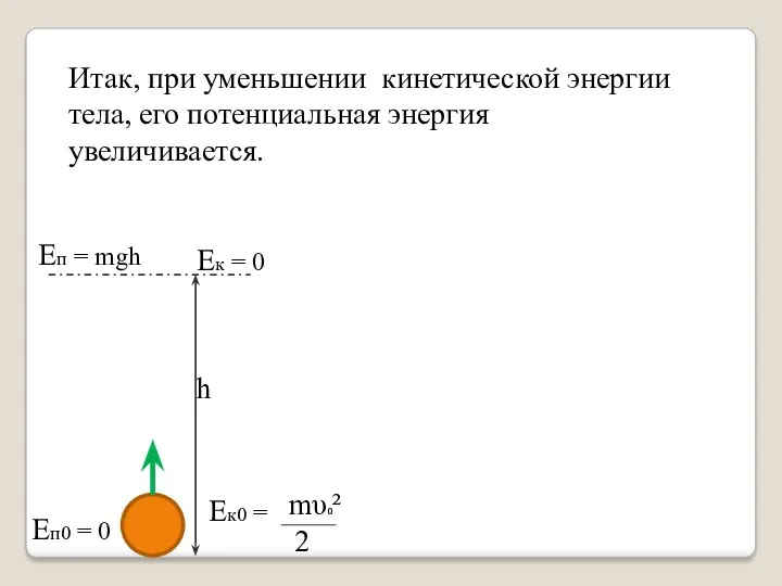 h Еп0 = 0 Еп = mgh Ек = 0