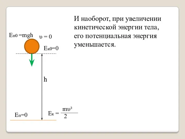 2 И наоборот, при увеличении кинетической энергии тела, его потенциальная энергия уменьшается.