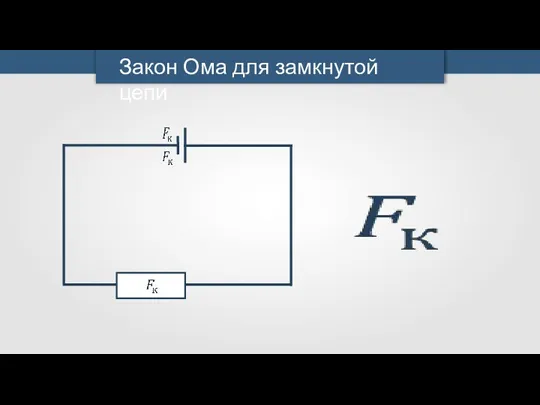 Закон Ома для замкнутой цепи