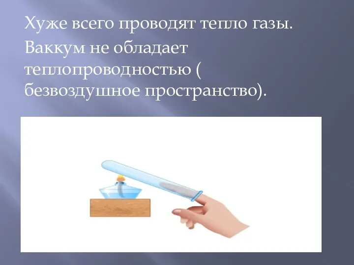 Хуже всего проводят тепло газы. Ваккум не обладает теплопроводностью ( безвоздушное пространство).