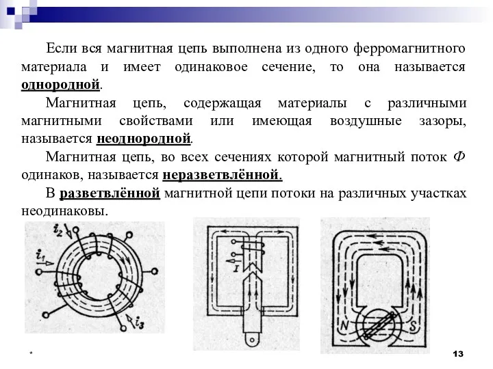 * Если вся магнитная цепь выполнена из одного ферромагнитного материала