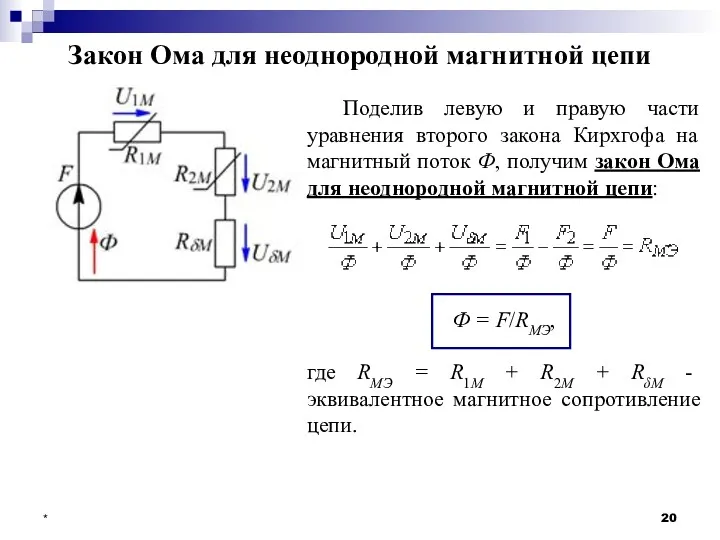 * Закон Ома для неоднородной магнитной цепи Поделив левую и