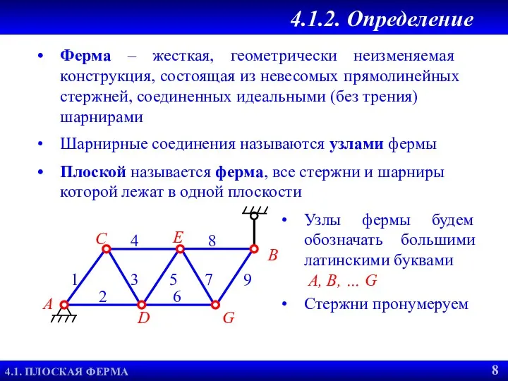 4.1.2. Определение 2.1. ОПРЕДЕЛЕНИЕ ССС 4.1. ПЛОСКАЯ ФЕРМА 8 Ферма