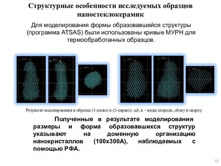 Структурные особенности исследуемых образцов наностеклокерамик Результат моделирования в образце (1-слево)