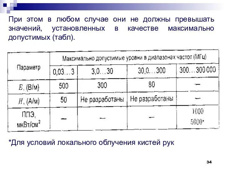 При этом в любом случае они не должны превышать значений,